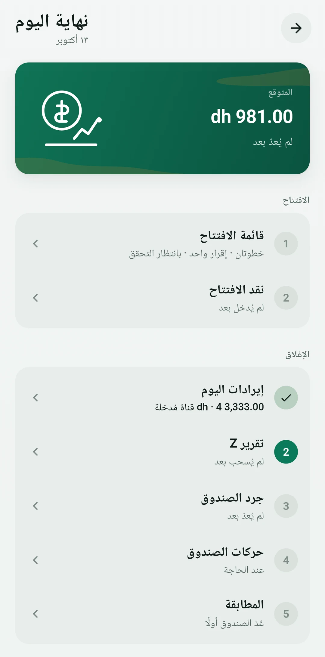 يُغلق الصندوق في الليلة نفسها