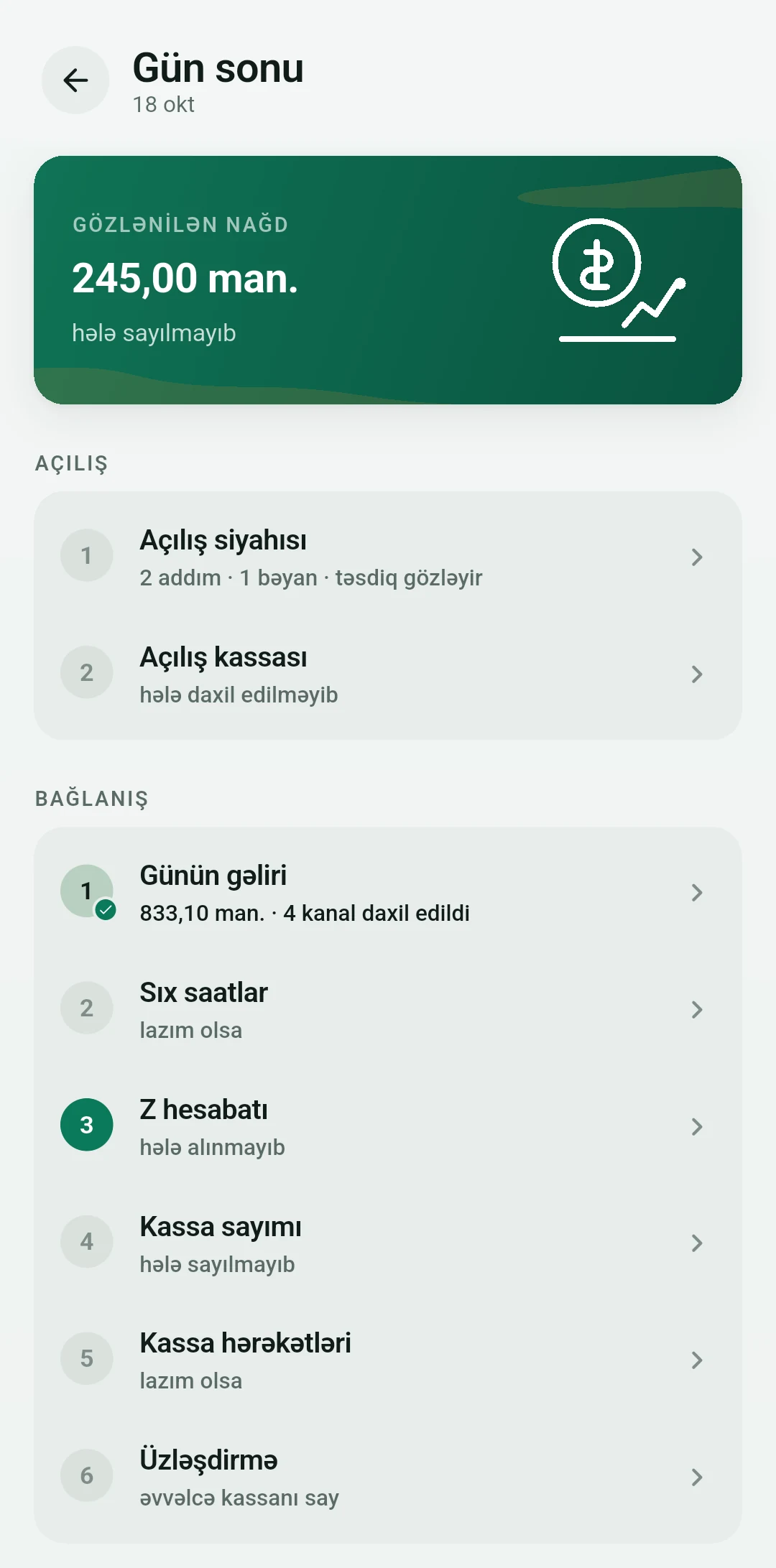 Kassa həmin axşam bağlanır