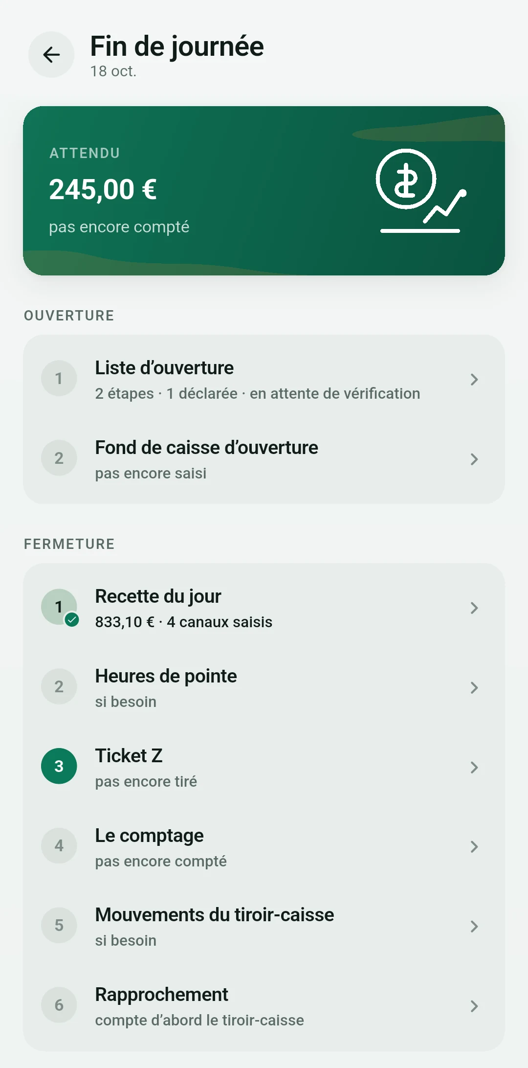 La caisse se clôture le soir même
